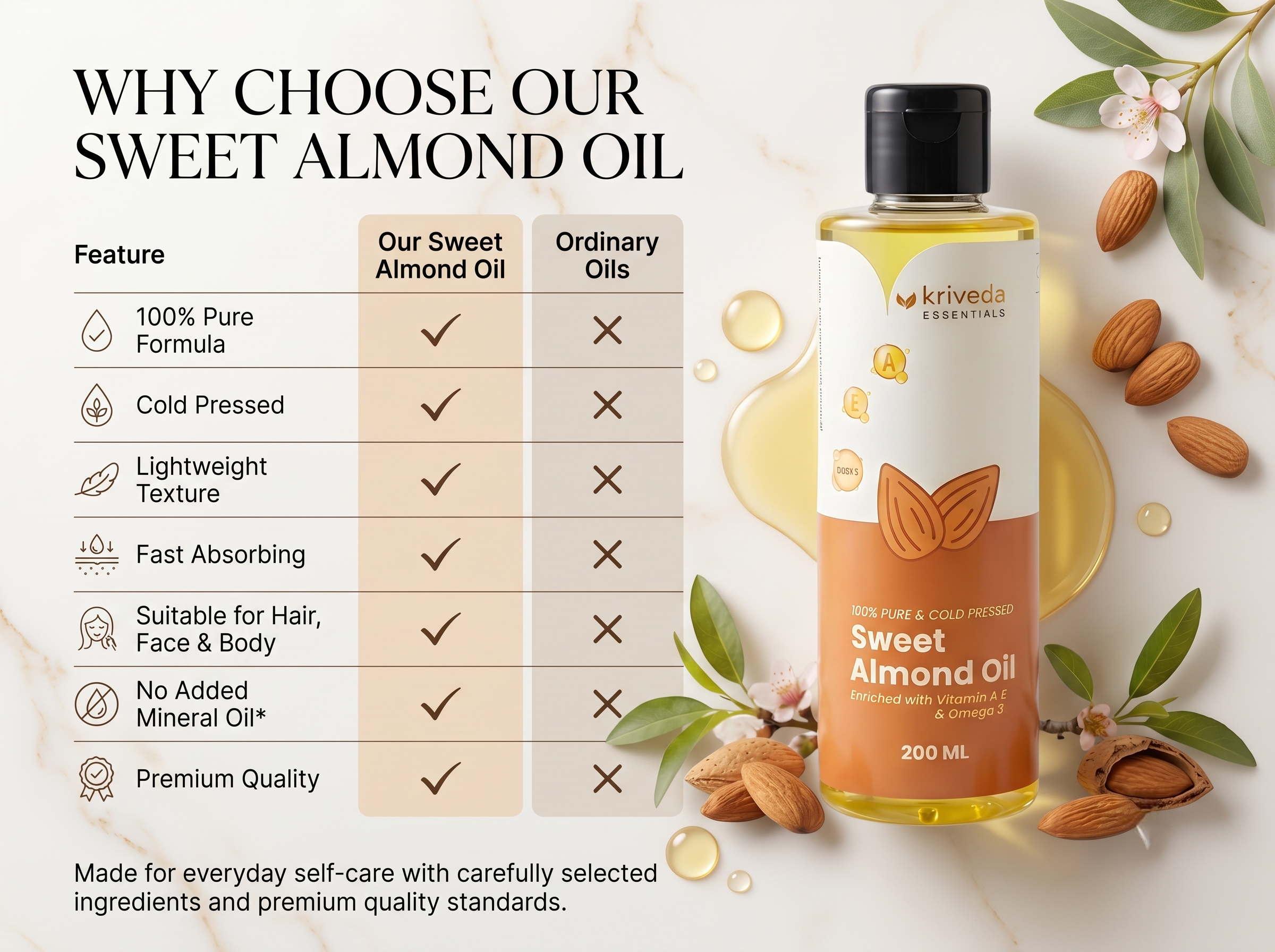 Sweet Almond thumbnail 5